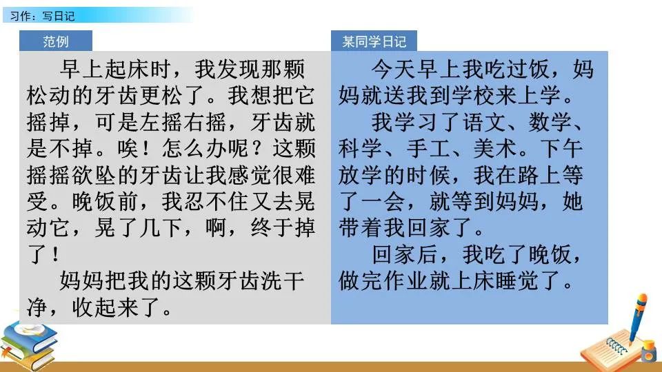 制定篮球交流计划以促进个人技能发展的方法_0